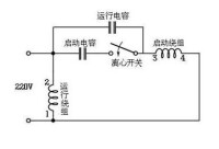 單相交流電機