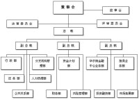 中華愛心社