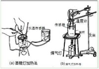 圖5檢查感測器電阻變化