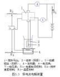 控制電流電解分析法