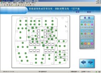 IBMS[智能大廈管理系統的縮寫]