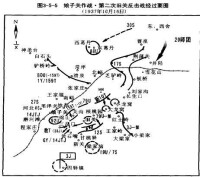 娘子關作戰·第二次舊關反擊戰經過要圖，1937年10月16日