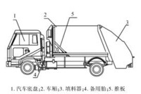 后裝壓縮式垃圾車構造