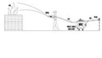 移動式泡沫滅火裝置使用方法