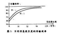 信元頭