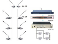 JBF-11S系列廣播系統