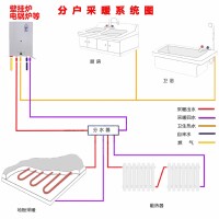 自採暖系統圖