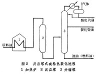 熱裂