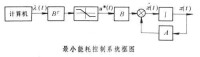 最小能耗控制系統