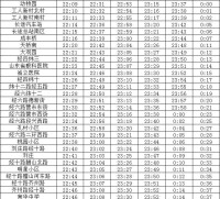 濟南公交K58路