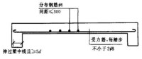 圖2 梁式樓梯的配筋