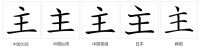 “主”字形對比