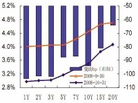 （圖）廣州科技風險投資有限公司