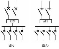 自動轉換開關電器