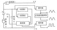 ICL8038內部框圖