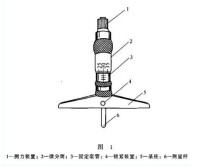 深度千分尺結構示意圖