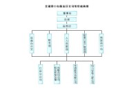 蕪湖港儲運股份有限公司