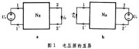 互易定理