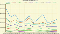 恆安標準人壽保險有限公司