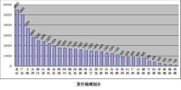 中國教育網路