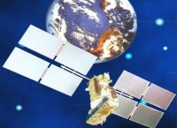 格洛納斯系統導航衛星工作示意圖