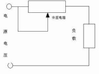 電源迴路