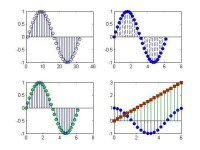 STEM[科學、技術、工程和數學教育]