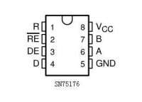 SN75176引腳圖