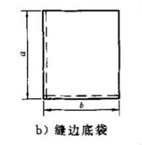 複合塑料編織袋