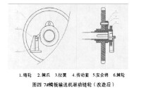 停止器