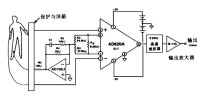 圖2心電圖監測電路