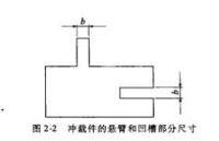 圖4 沖裁件的懸臂和凹槽部分尺寸