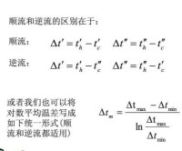 對數平均溫差