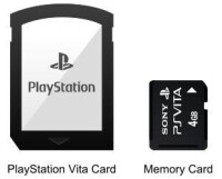 PSV遊戲卡（左圖）、PSV記憶卡（右圖）