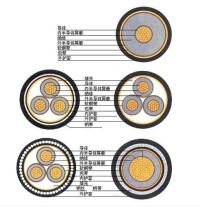 電力電纜結構圖