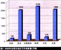 短期出口信用保險