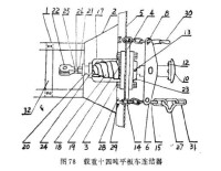 載重十四噸平板車連結器