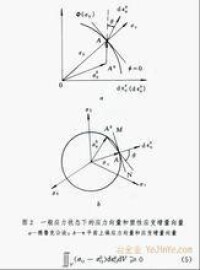 德魯克公設