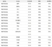 保定汽車總站汽車時刻表