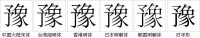 “豫”字的字形對比