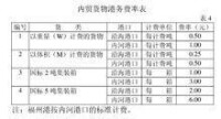 內貿貨物港務費費率表