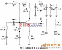 企業經營機制應用