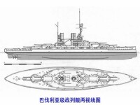 巴伐利亞級戰列艦兩視線圖