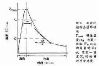 焊接冶金