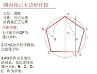 普通作圖操作步驟圖