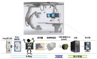 光電成像系統