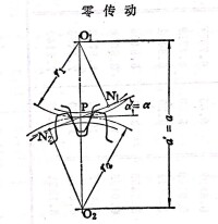 圖1