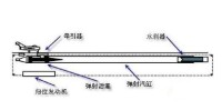 蒸汽彈射器