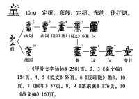 字形演變流程圖