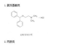 H1受體拮抗劑